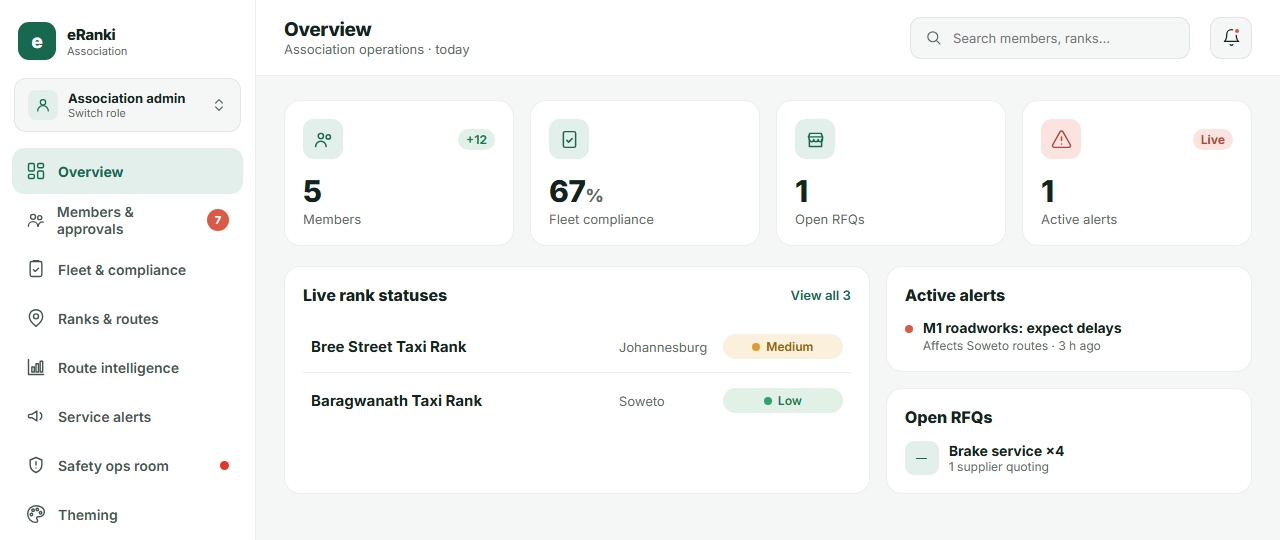 The eRanki association dashboard showing members, fleet compliance, live rank statuses and open supplier RFQs